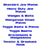 Jaw Spares